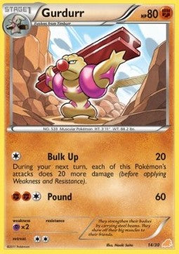 Gurdurr - BW Trainer Kit (Fixed) [TK5-14E]