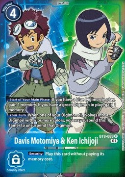 Davis Motomiya & Ken Ichijoji (BT8-088) (V.2) - Promos: New Awakening (Alternative Art) [BT-08P-BT8-088]