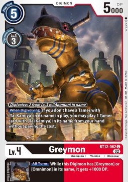 Greymon (BT12-062) - Across Time (Common) [BT-12-062]