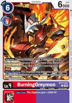 BurningGreymon (BT17-012) - Secret Crisis (Common) [BT-17-012]